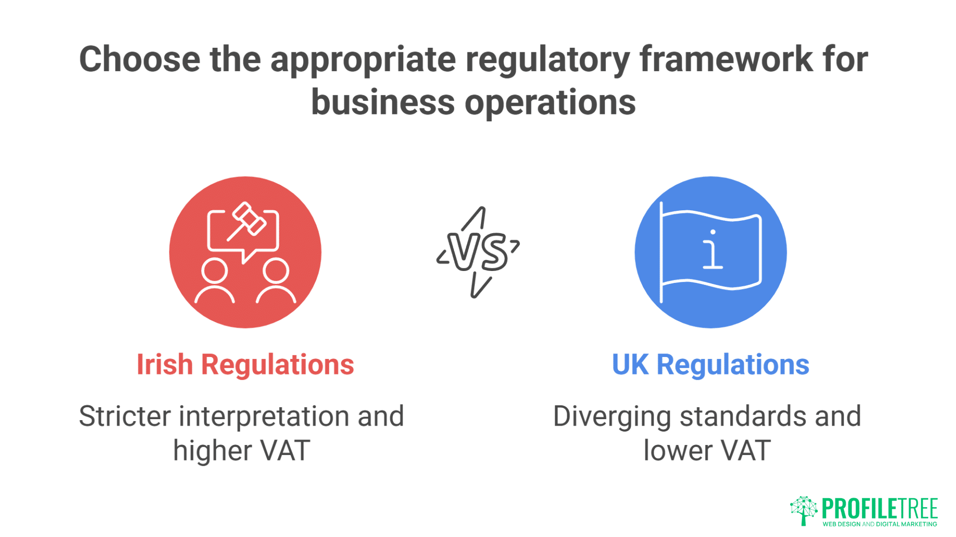 Cross-Border Marketing