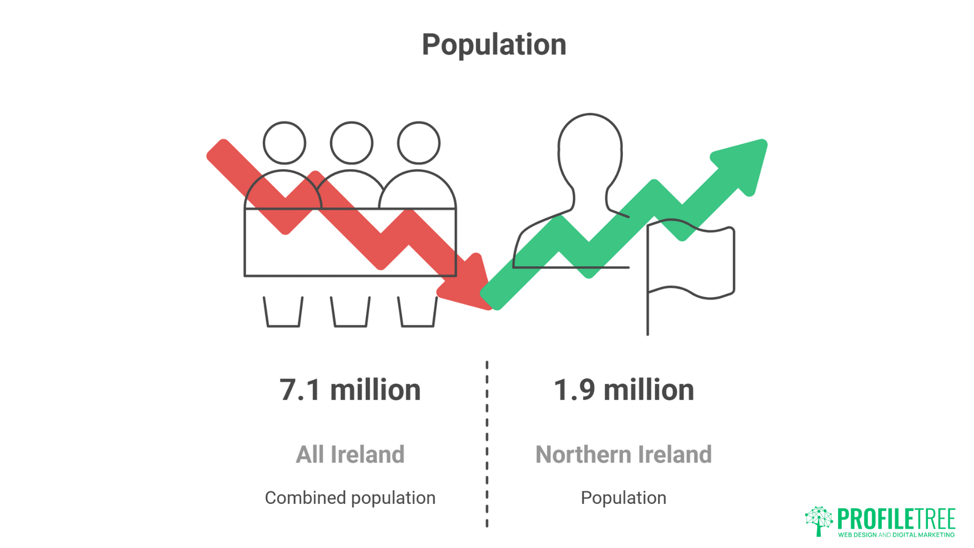Cross-Border Marketing