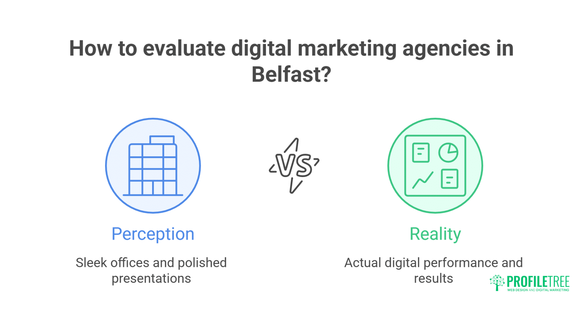 Digital Marketing Agencies Belfast: Proven Insider Selection Guide