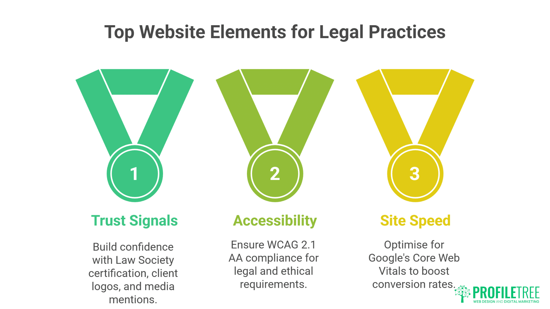 Digital Marketing for Law Firms