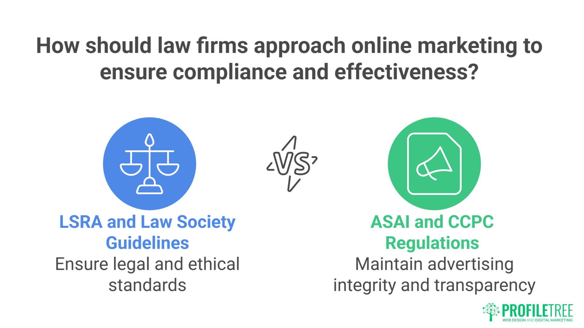 Digital Marketing for Law Firms