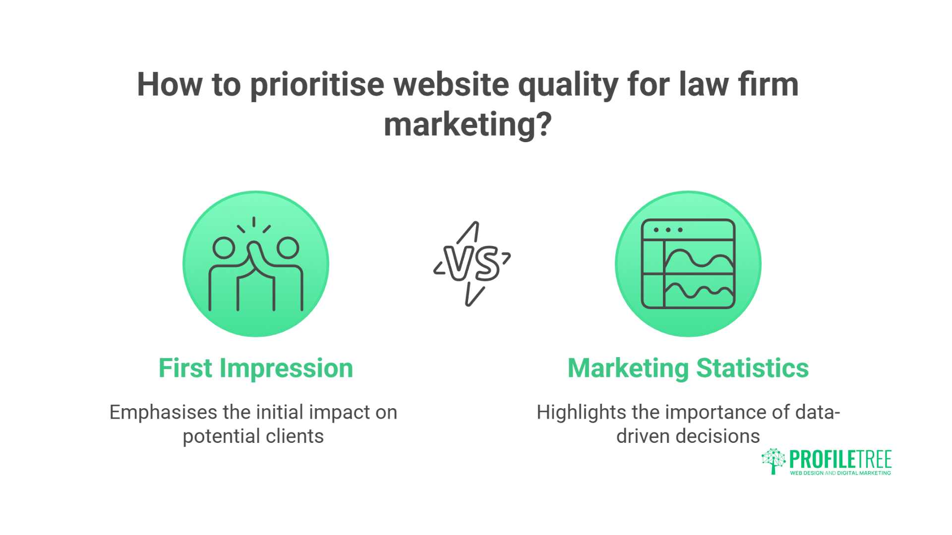 Law Firm Marketing Stats: Data for Legal Practice Growth