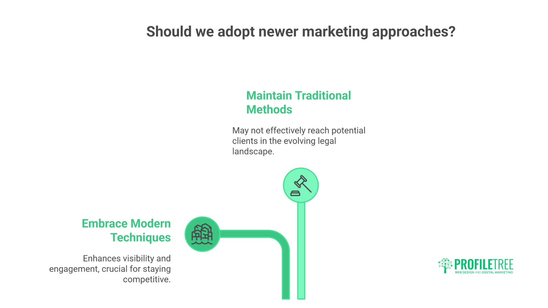 Law Firm Marketing Stats: Data for Legal Practice Growth