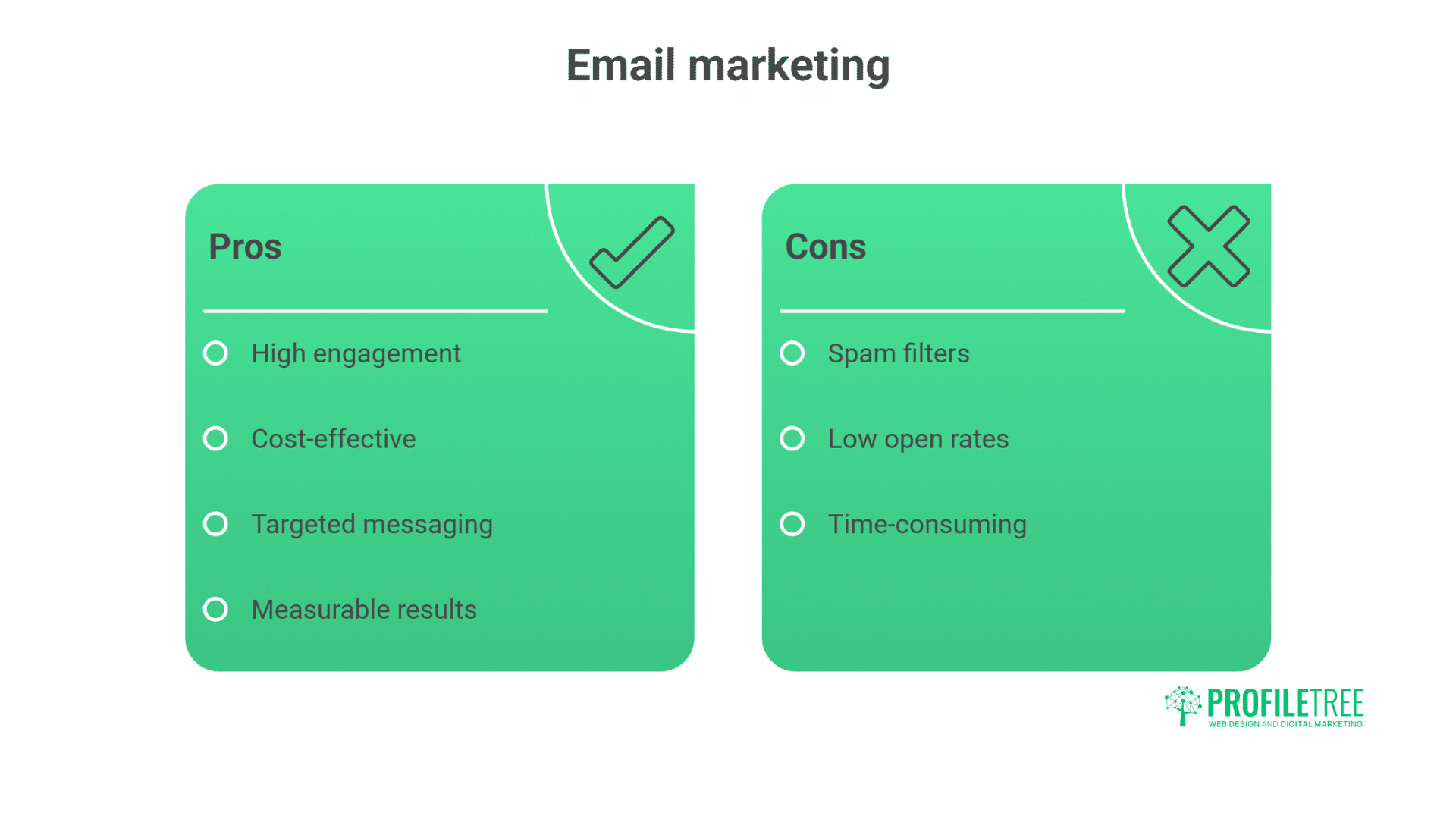 Law Firm Marketing Stats: Data for Legal Practice Growth