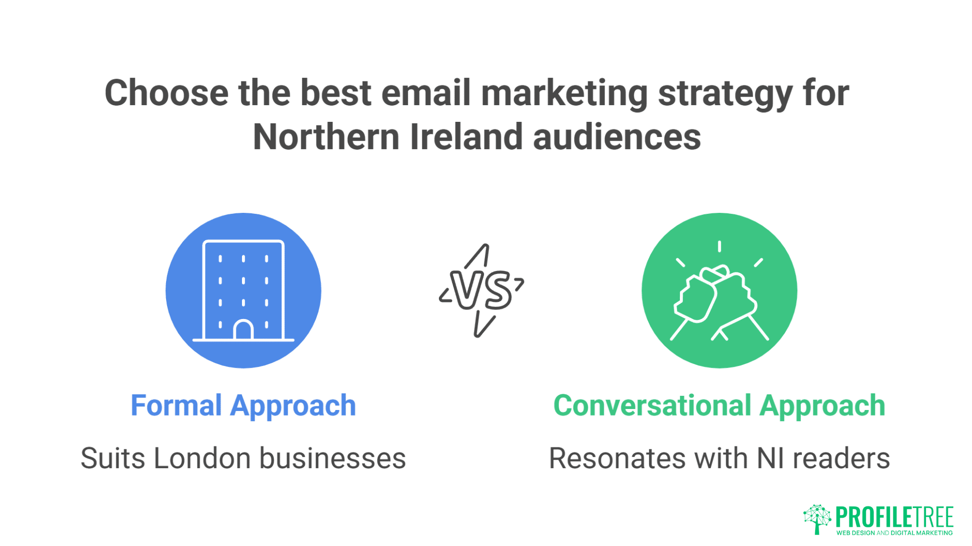 Northern Ireland Copywriting Services