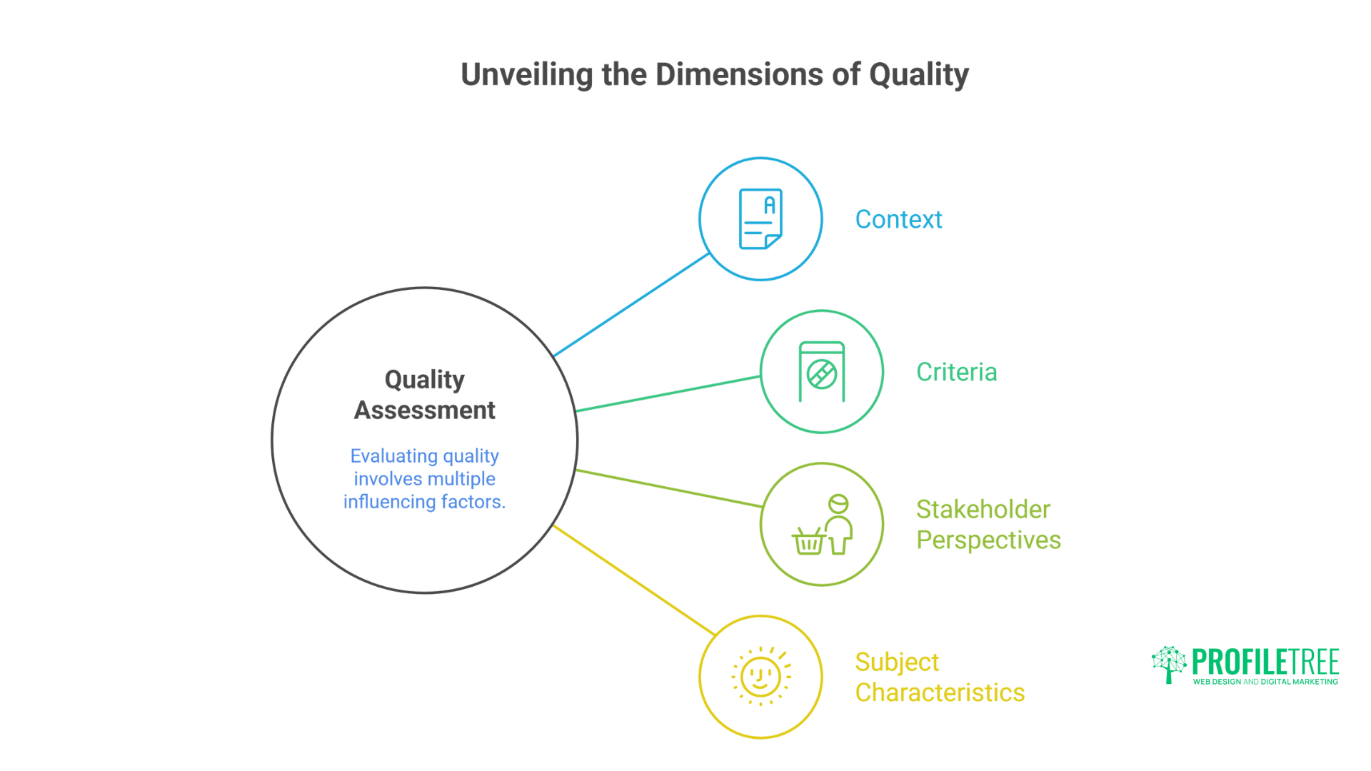 Outsourcing vs. In House Video Production What's Best for Your Business