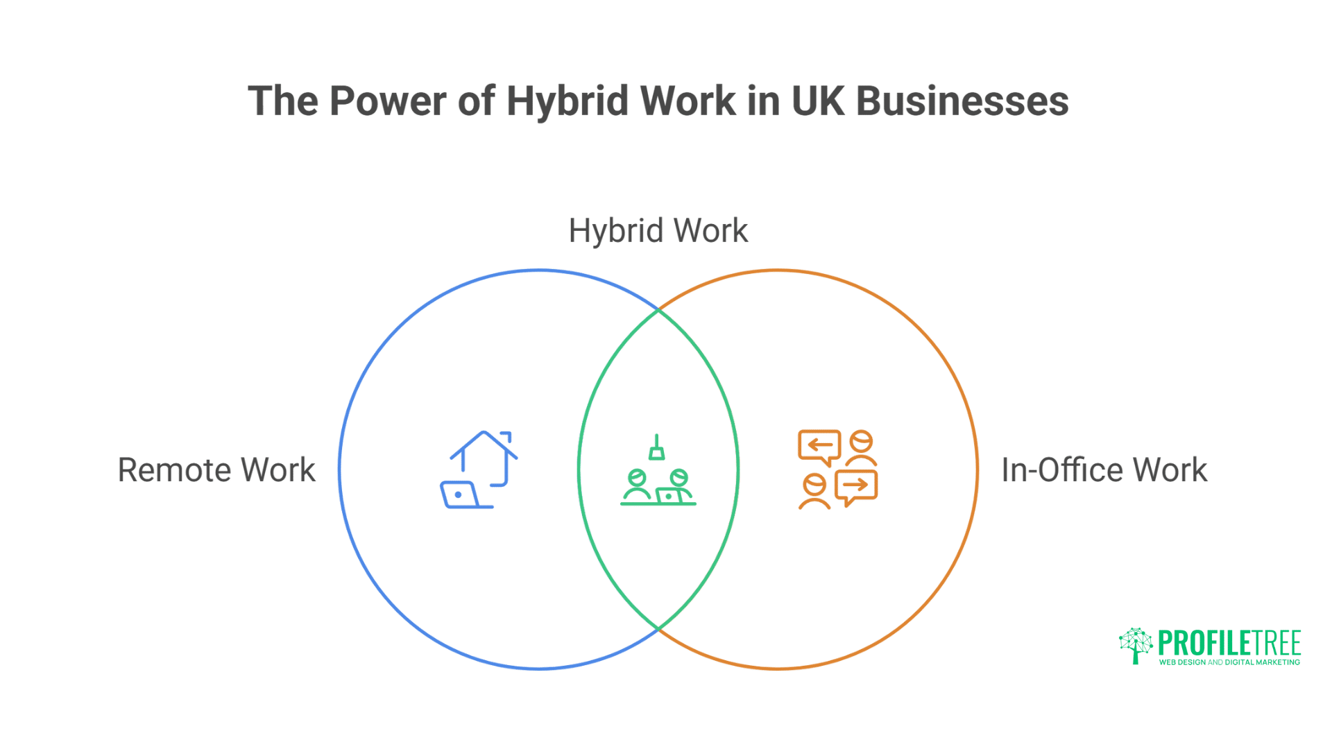 Outsourcing vs. In House Video Production What's Best for Your Business