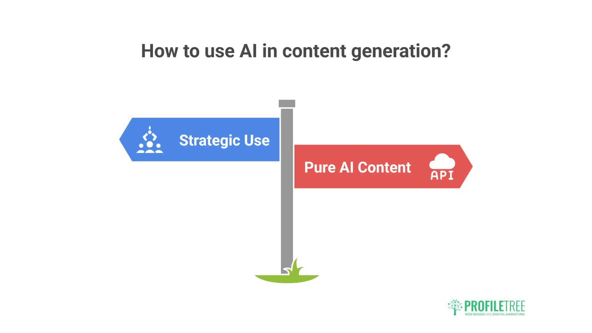 SEO Copywriting Services Belfast