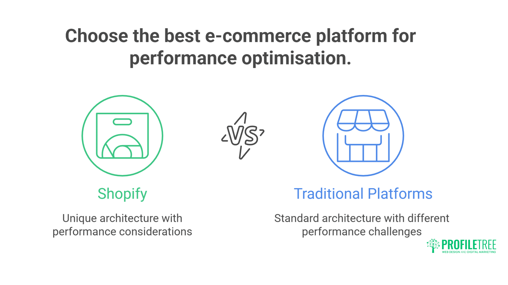 Shopify Speed Optimisation: Essential Advanced Techniques