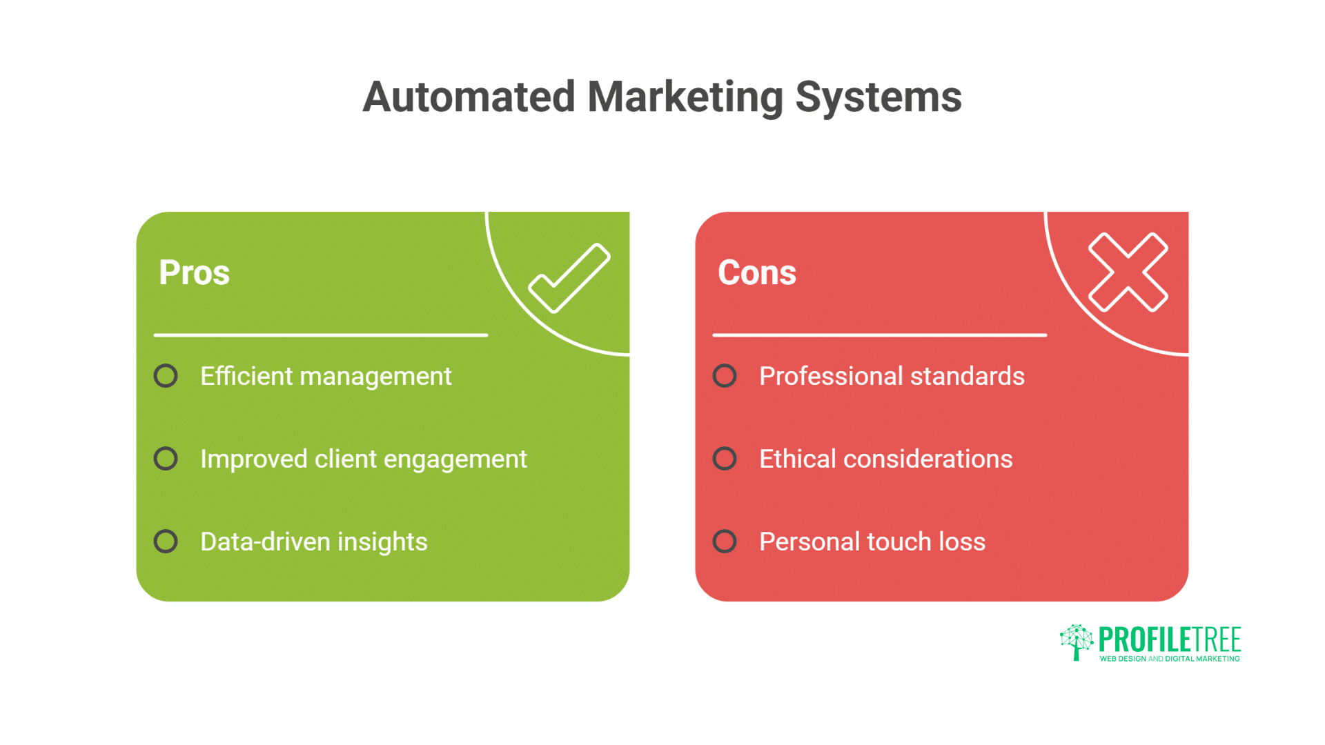 Solicitor Website Design Compliance and Successful Conversion