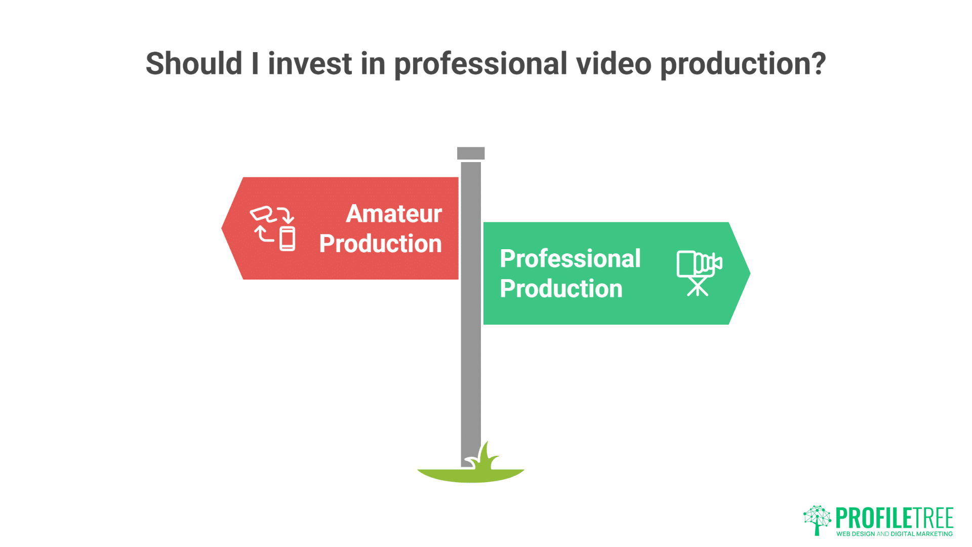 The Business Case for Video Production