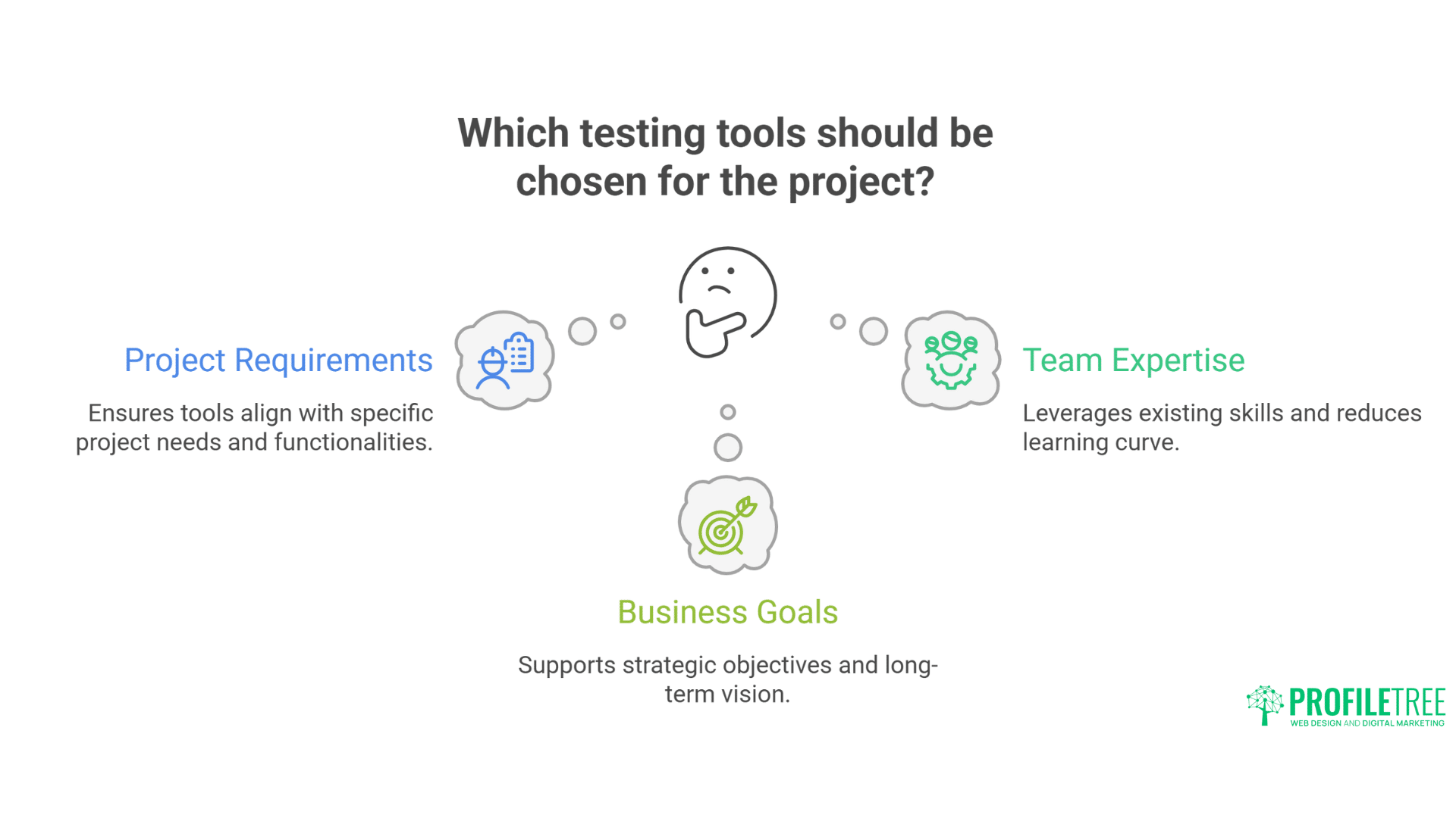 The Ultimate Guide to Powerful Automated Testing Tools for Success