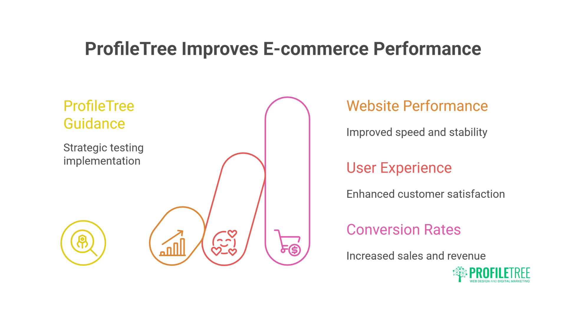 The Ultimate Guide to Powerful Automated Testing Tools for Success