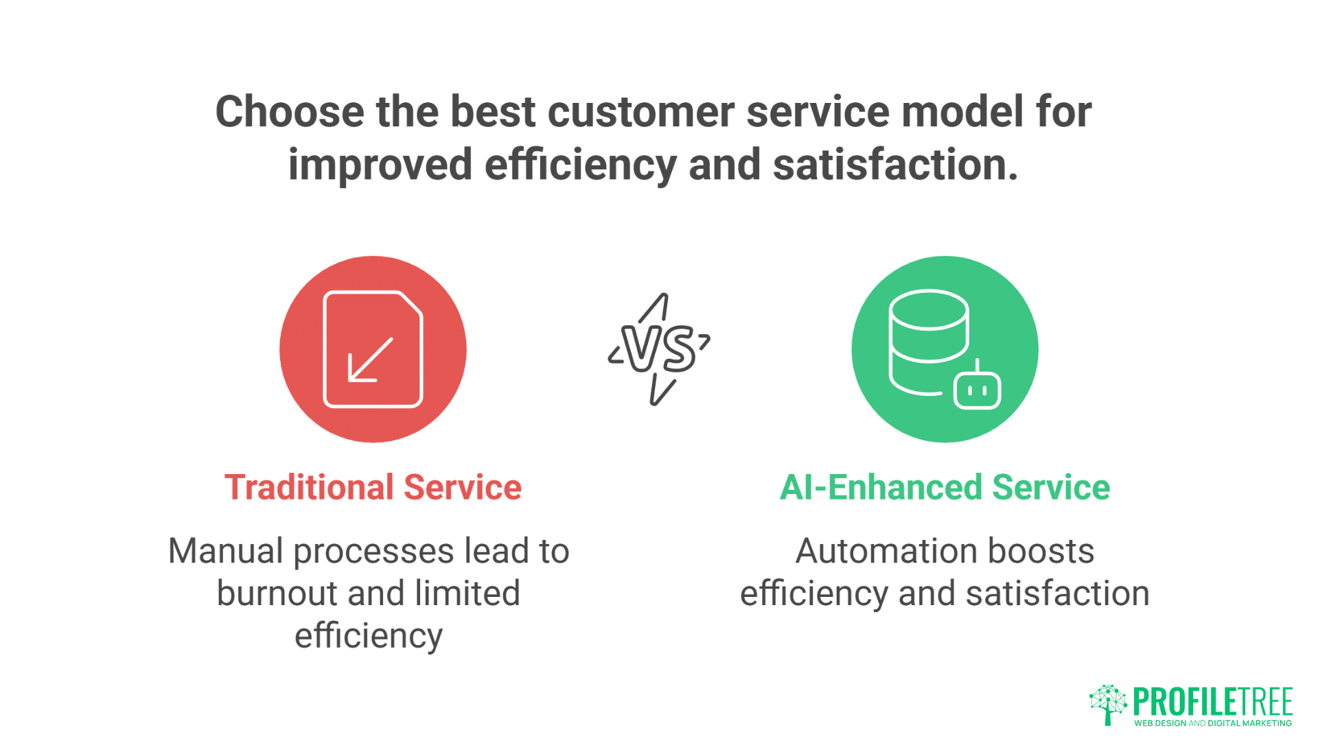 UK AI Upskilling Revolution
