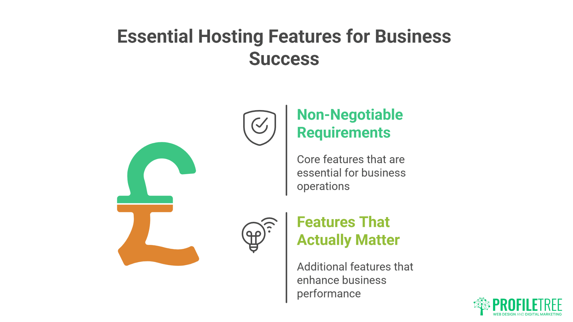 UK WordPress Hosting