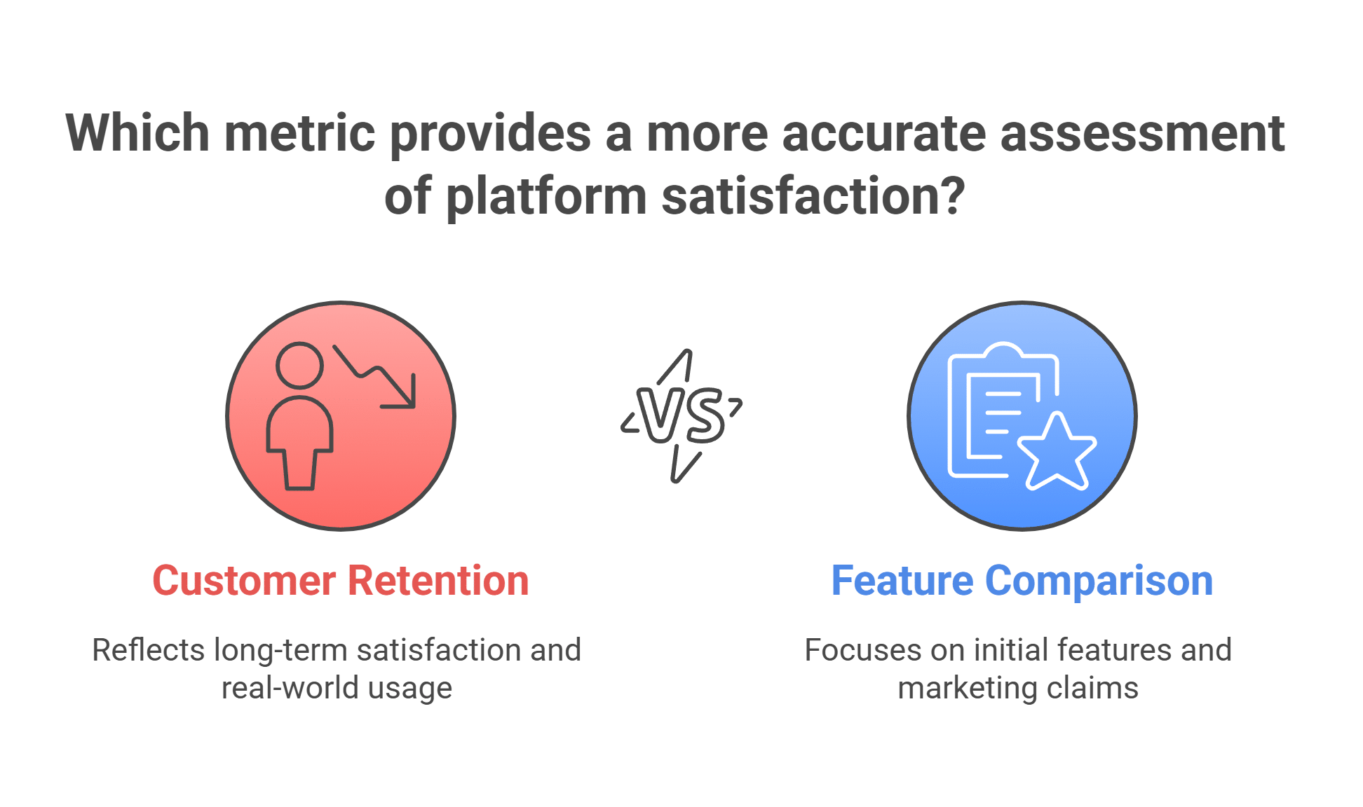 Ultimate Website Builders Tested Exceptional Performance Data 2