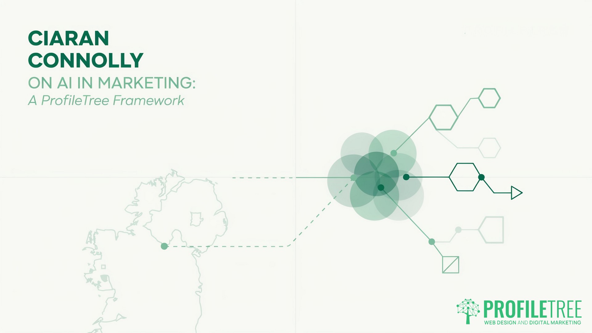 Ciaran Connolly on AI in Marketing, A ProfileTree Framework