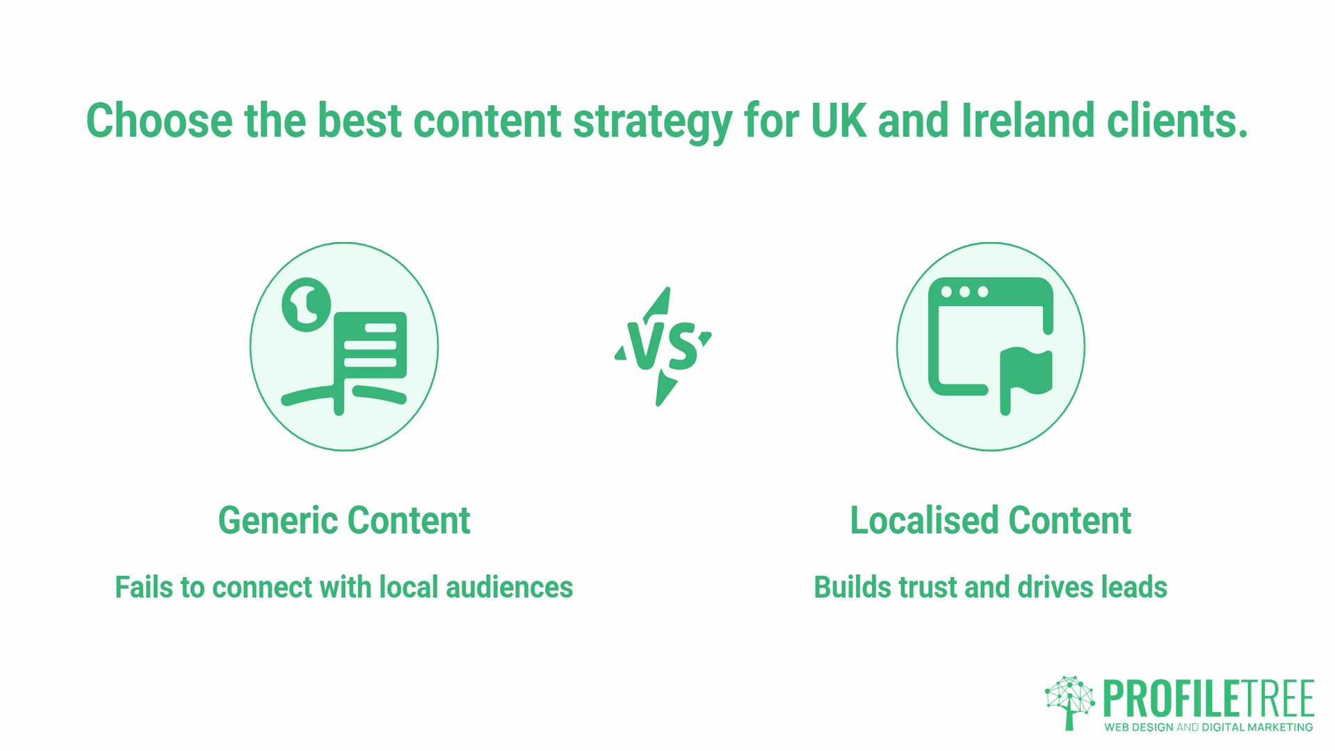 Content Writing Services, UK and Ireland