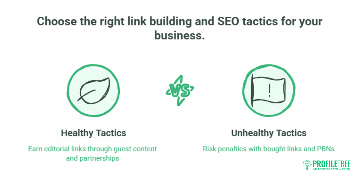 How to Choose SEO companies Without Getting Burned
