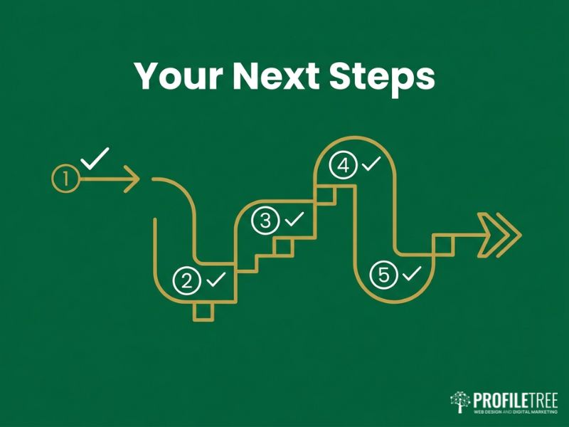 Next-steps checklist vector for acting on the State of Digital Marketing in Northern Ireland
