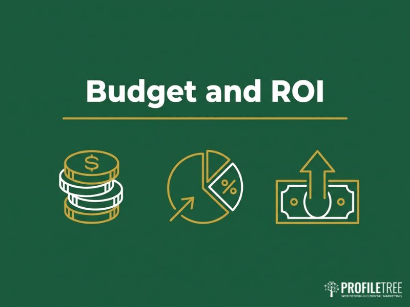 Budget and ROI section of the SME Content Marketing Benchmarks guide with coin and pie chart icons on dark green