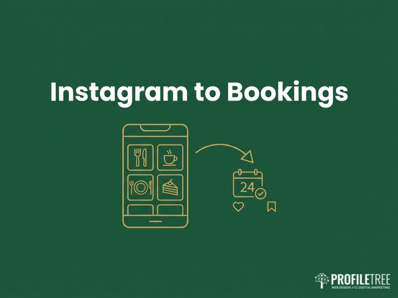 Restaurant Digital Marketing vector image of an Instagram feed converting followers into restaurant bookings, in green and gold.