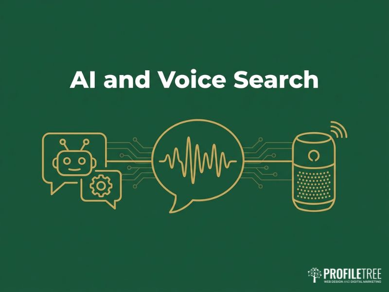 Restaurant Digital Marketing vector image of AI chatbots and voice search shaping restaurant discovery, in green and gold.