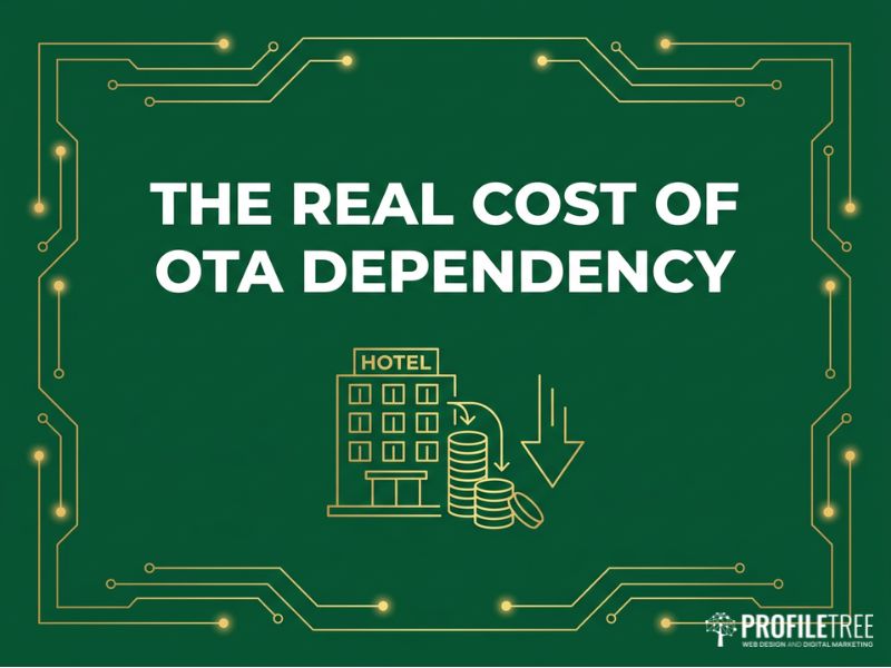 Dark green vector illustration on the real cost of OTA dependency for Direct Bookings with gold coin icons