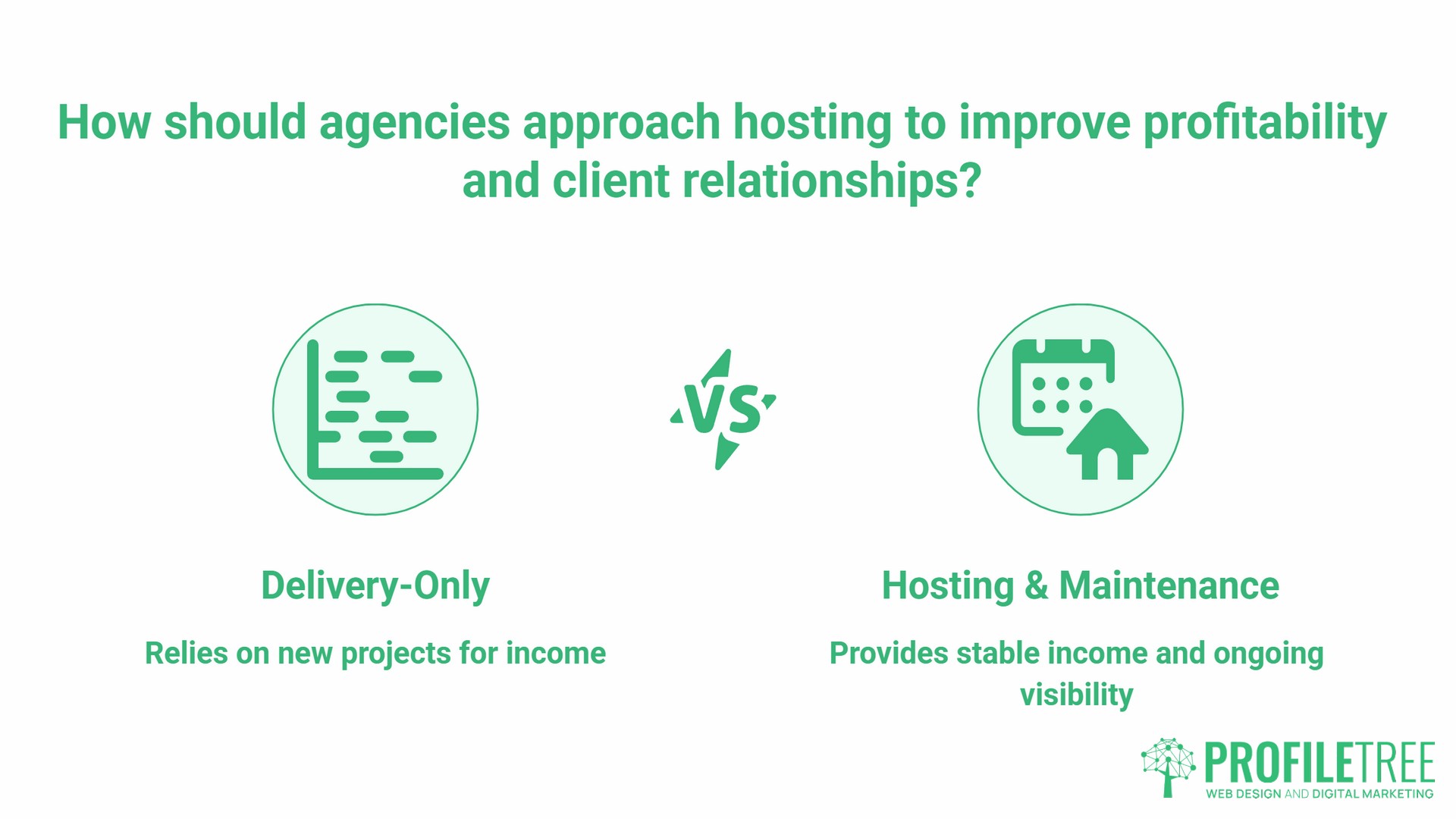 WordPress Agency Hosting, hosting