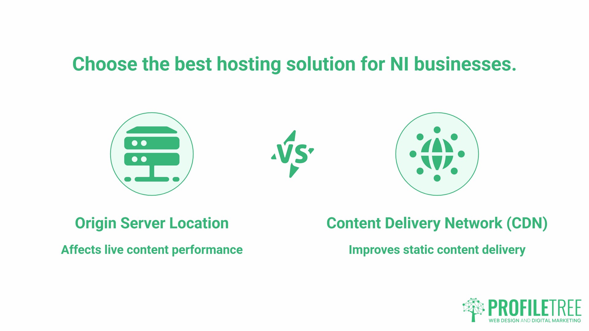 WordPress Hosting in NI, server places