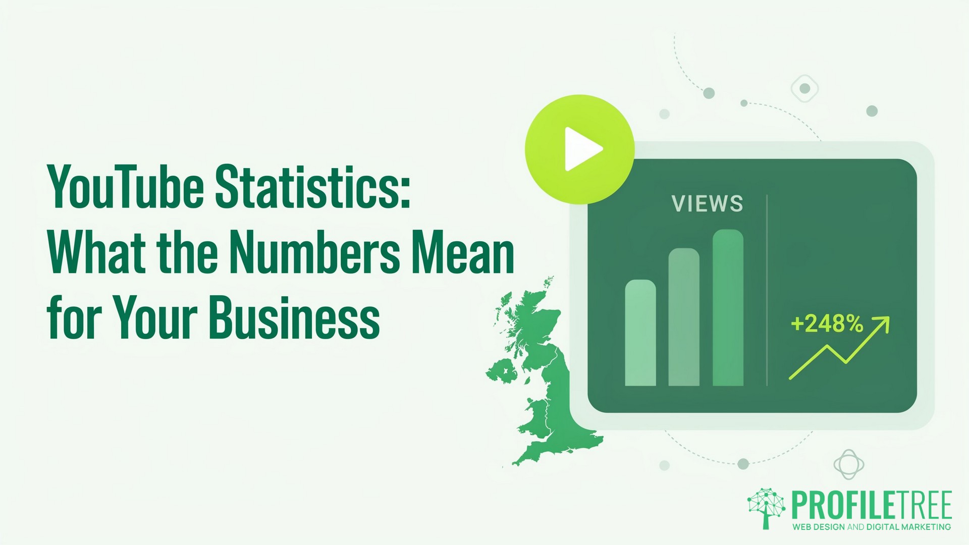 YouTube Statistics, What the Numbers Mean for Your Business