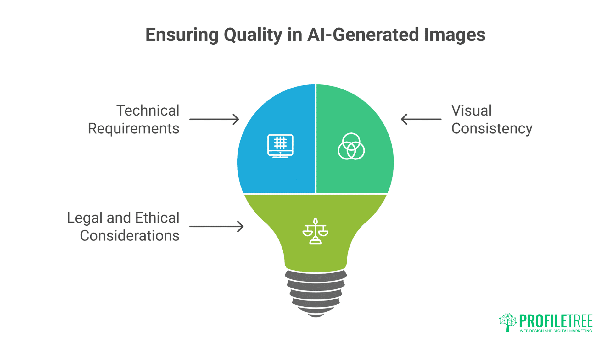AI Photography for E-commerce
