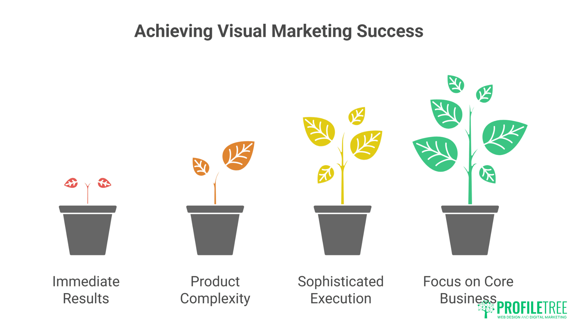 AI Photography for E-commerce