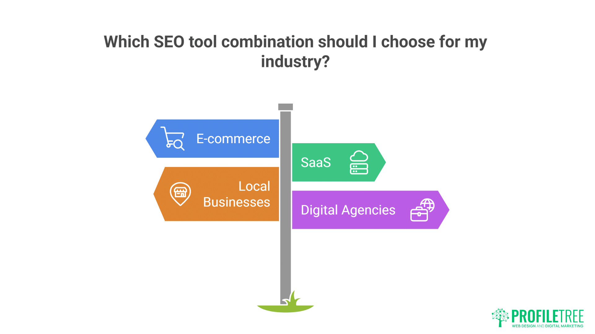 Best AI SEO Tools