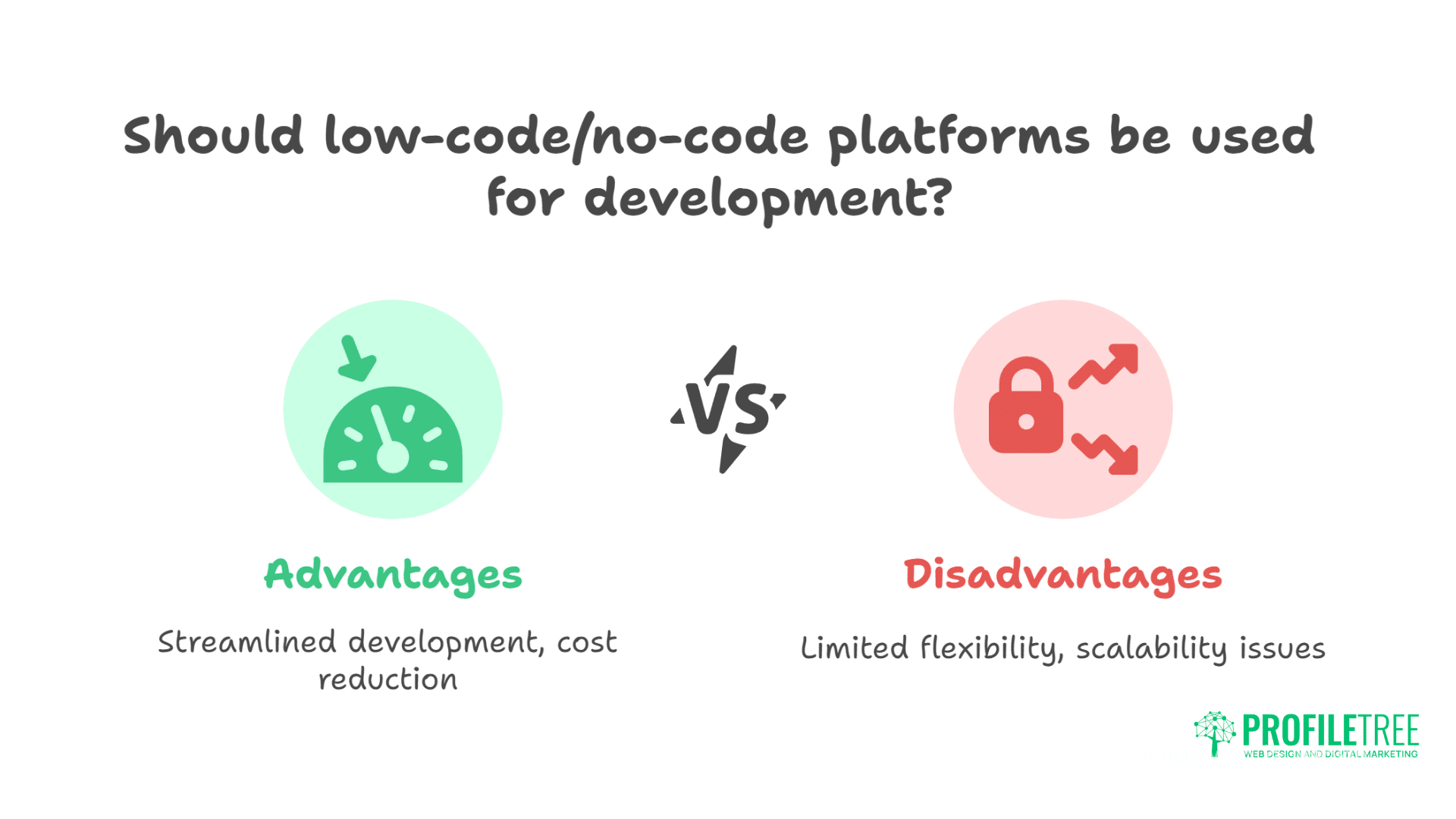 Low-Code and No-Code Development Powerful Web Creation.2
