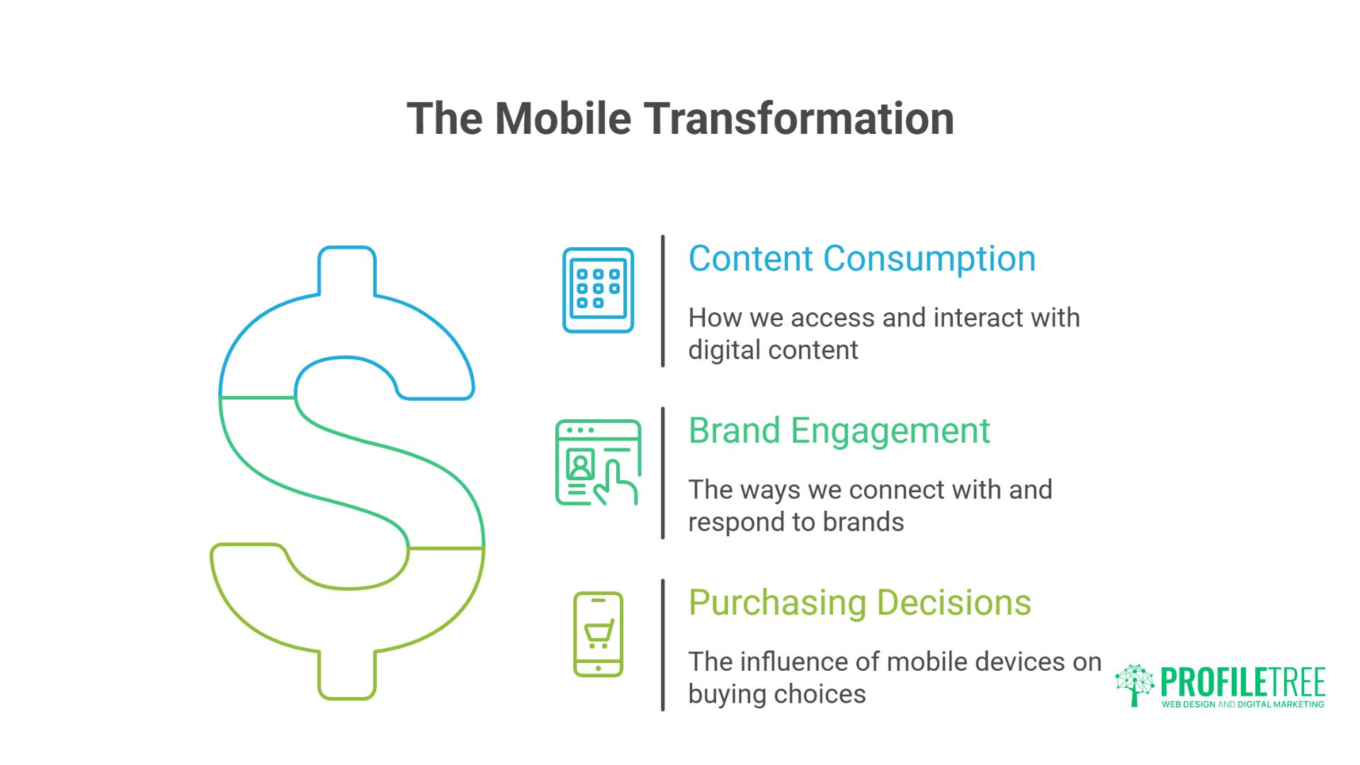 Mobile Marketing Statistics: Essential Data for Powerful Business Growth