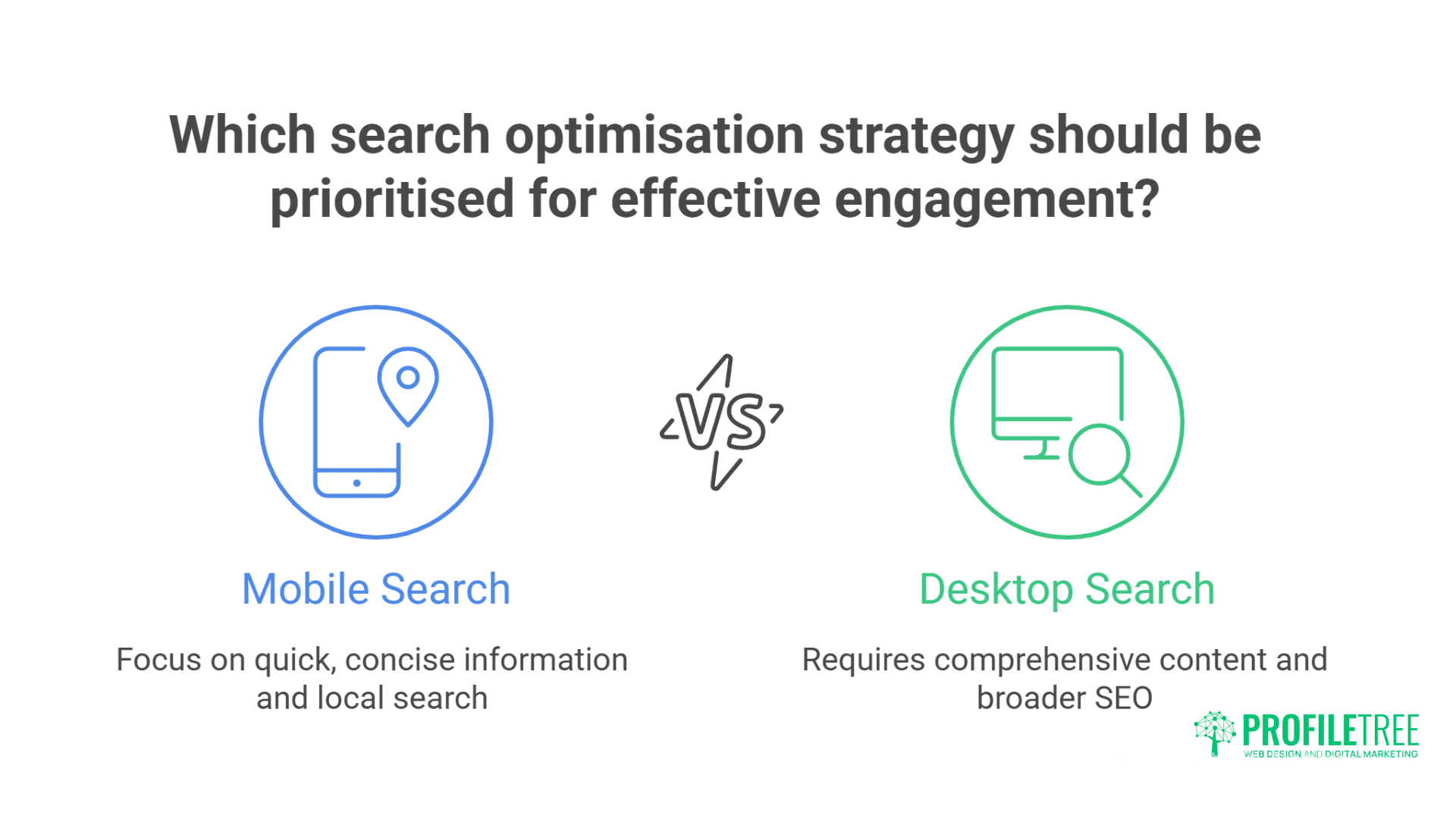 Mobile Marketing Statistics: Essential Data for Powerful Business Growth