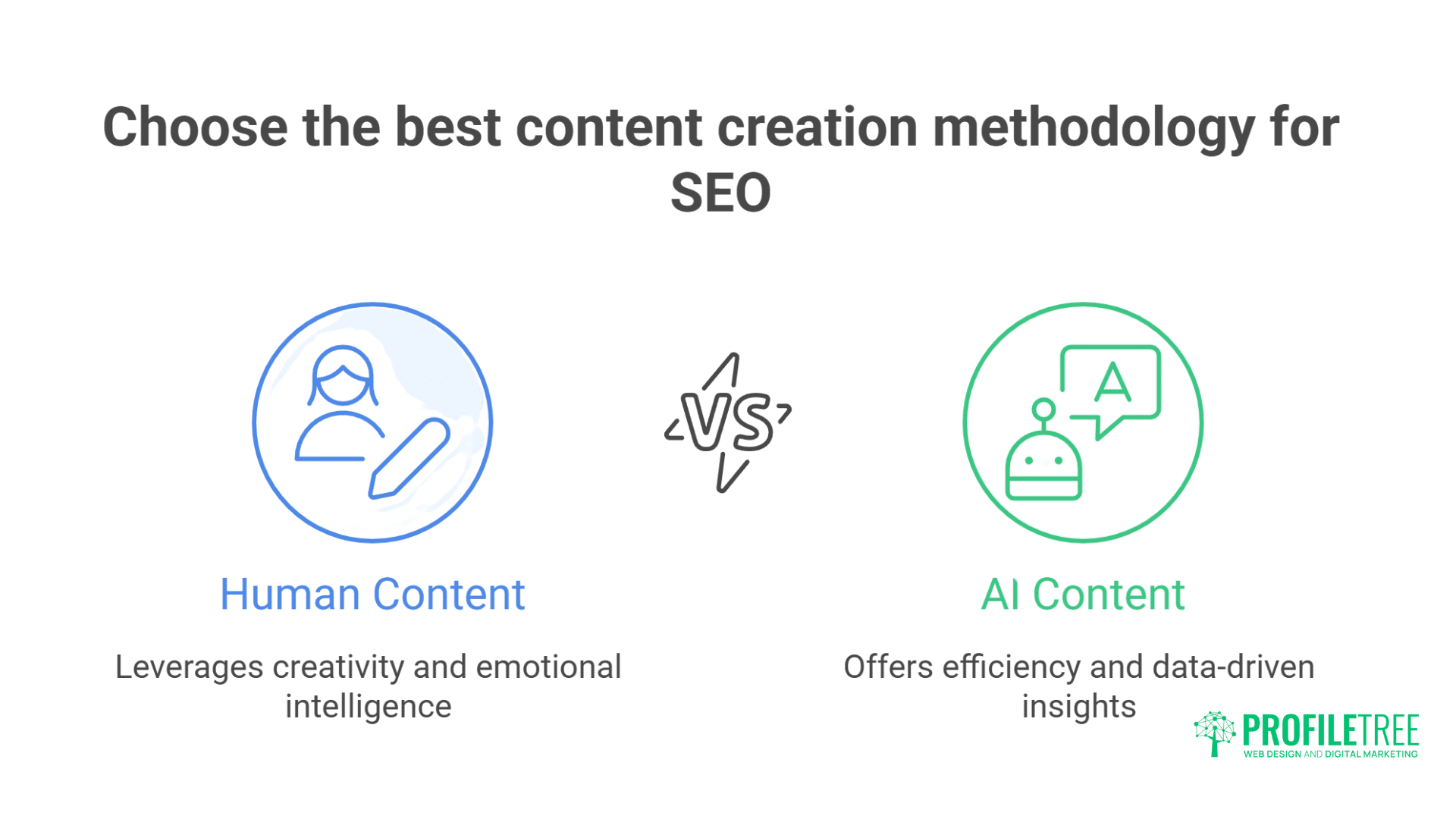 The Great AI SEO Showdown Human vs Machine Experiments That Changed Everything.