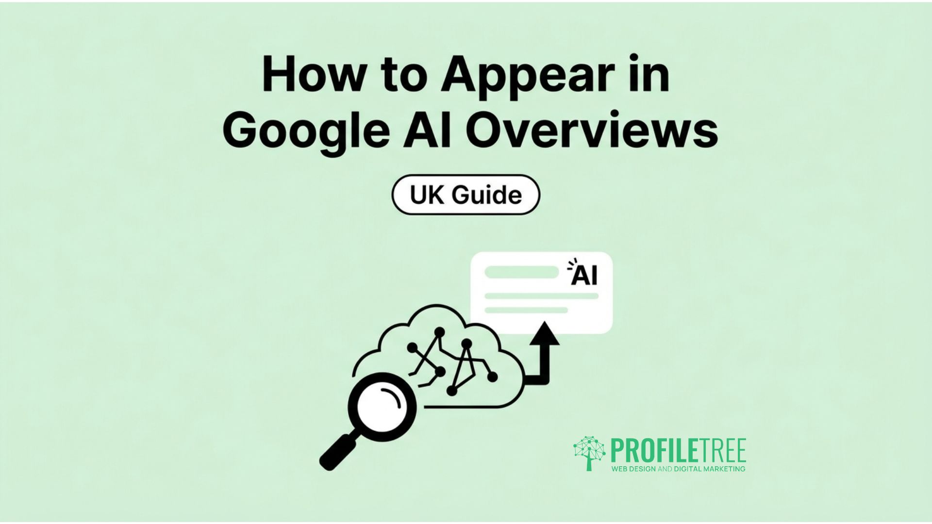 Google AI Overviews