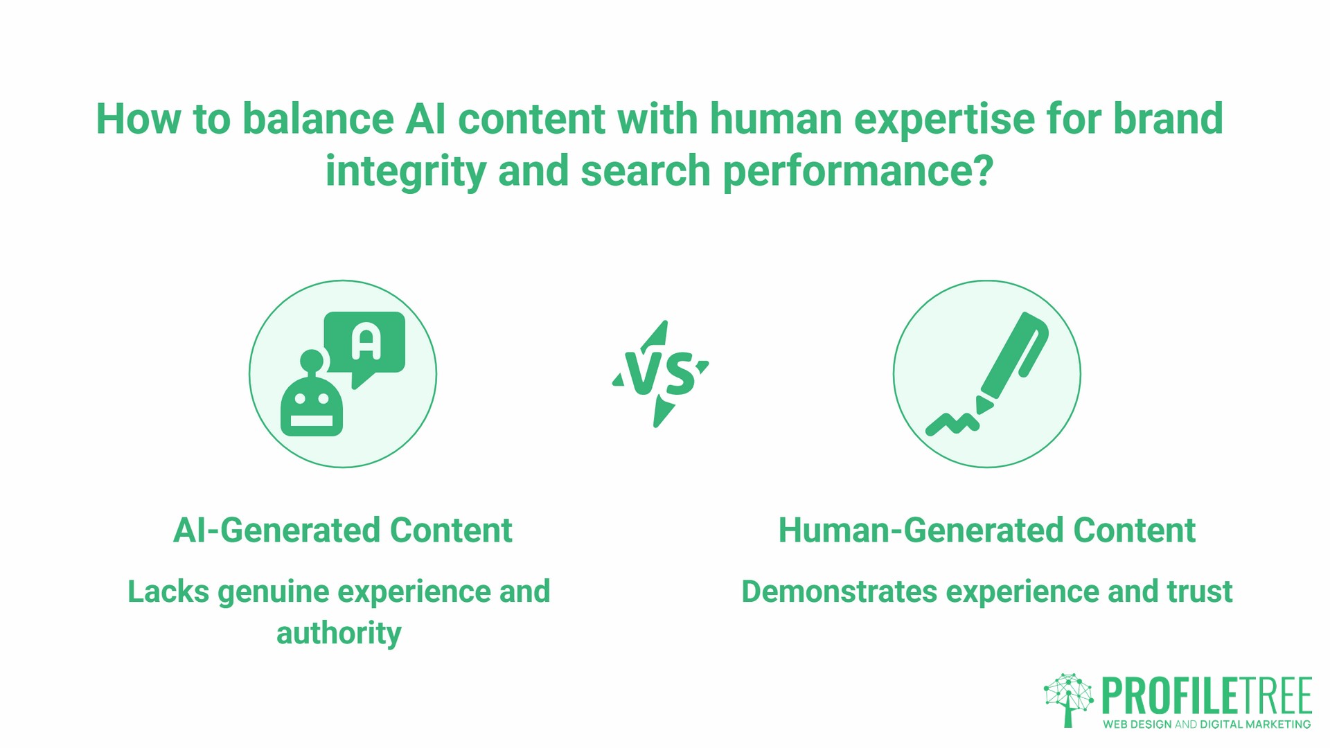 Humanising AI Content, raw AI content is a risk