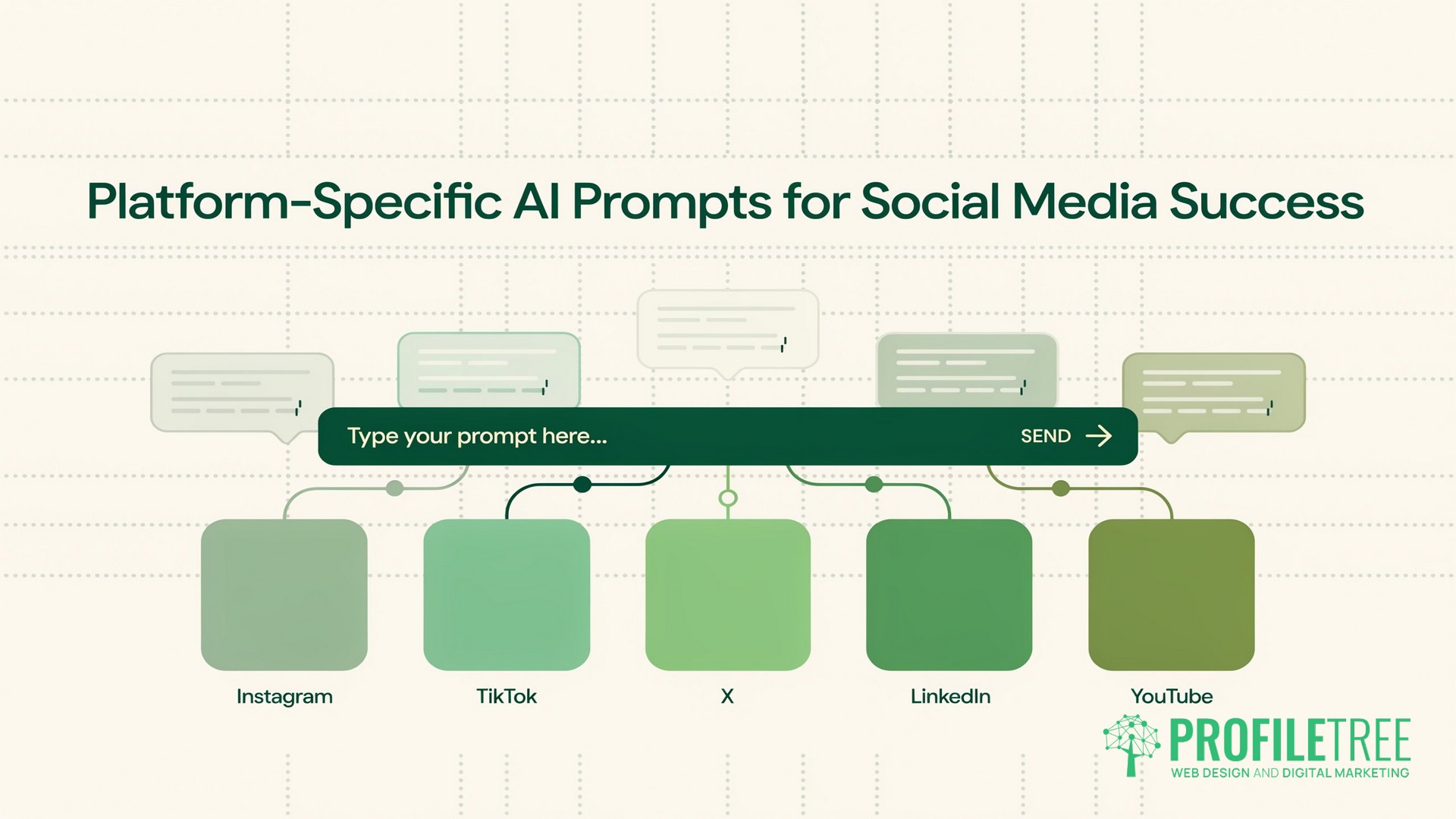 Platform-Specific AI Prompts for Social Media Success