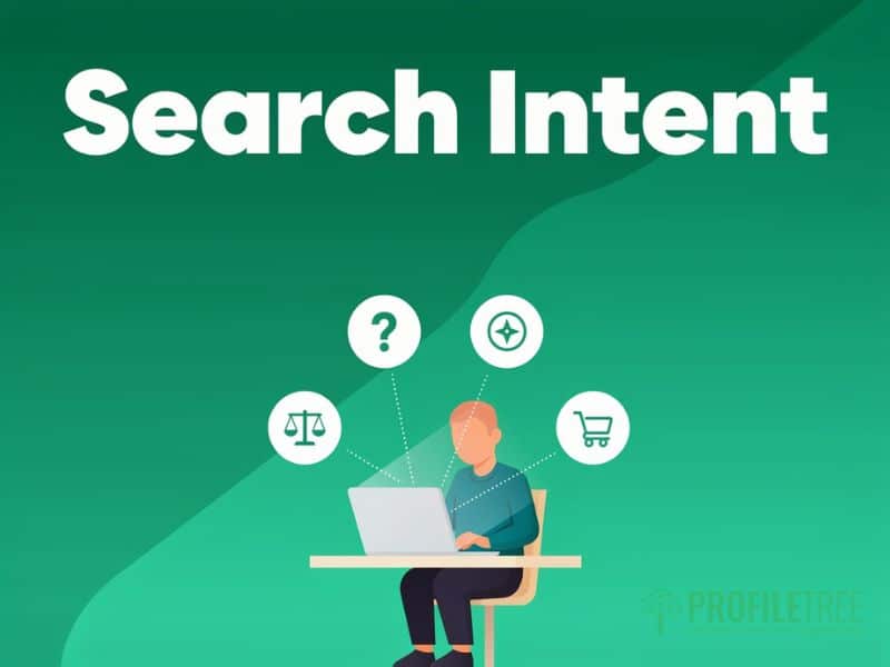 the role of ai in search success
