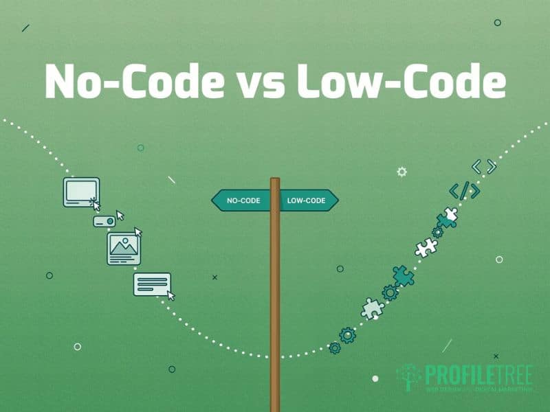 Low-Code and No-Code Development