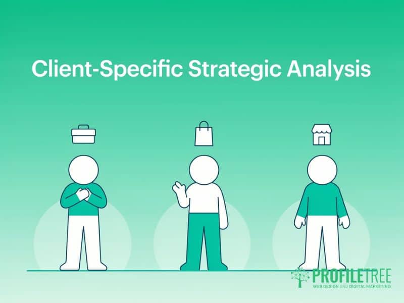 AI-Powered Social Media Analytics