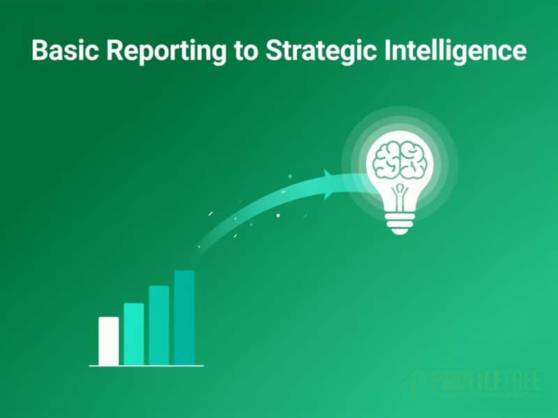 AI-Powered Social Media Analytics