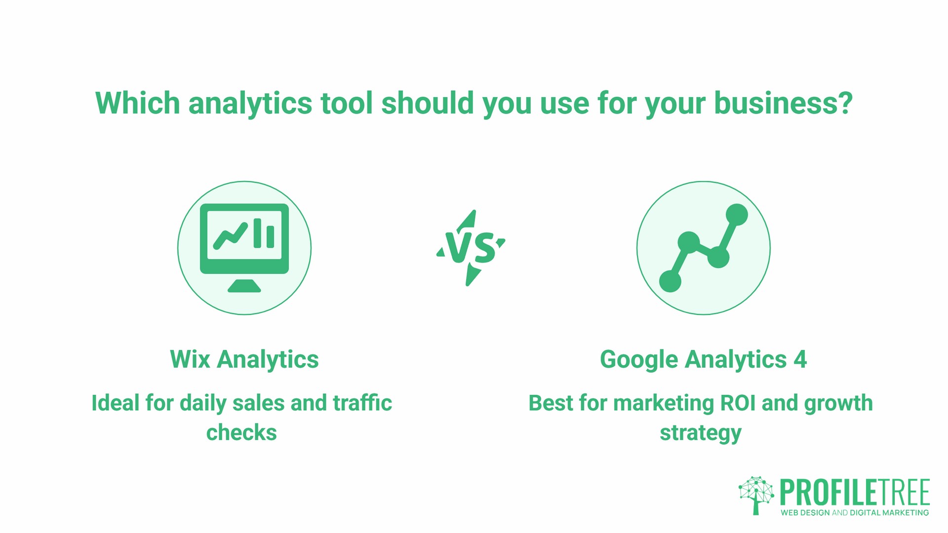 Wix Analytics vs Google Analytics, quick verdict