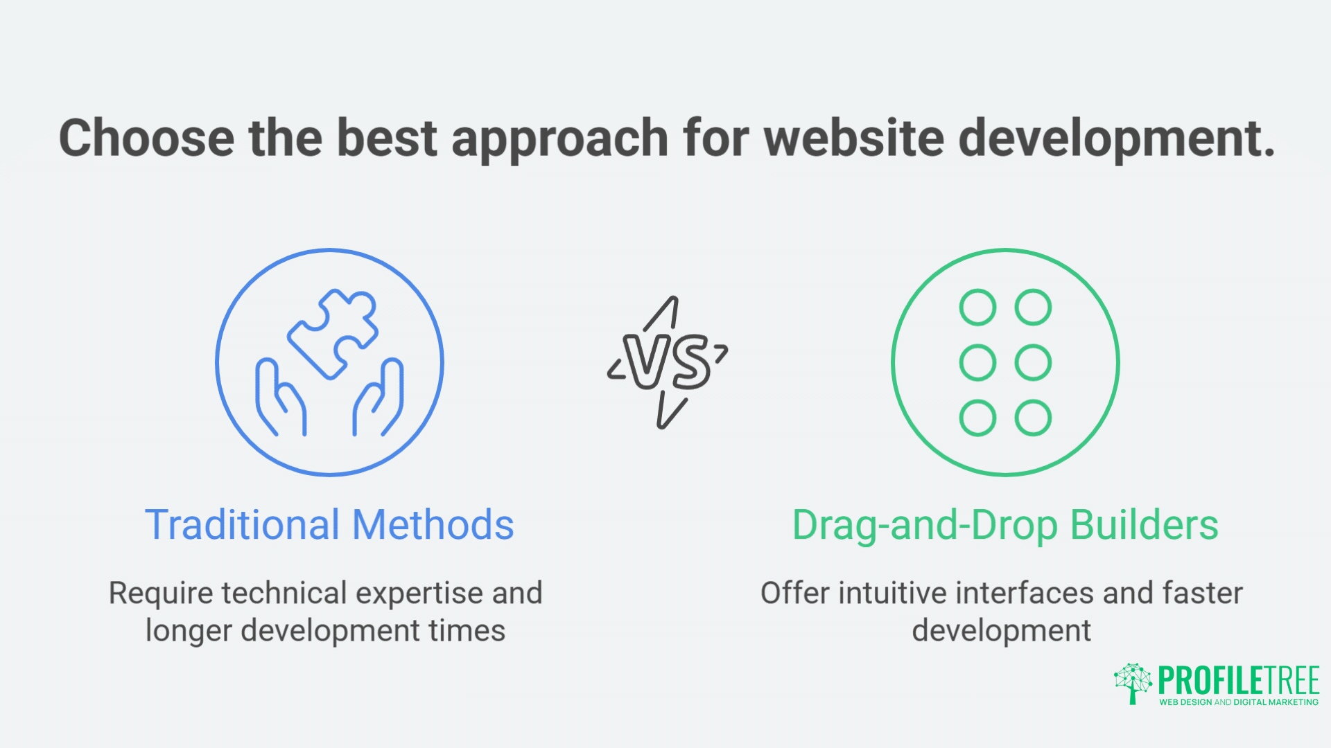 Essential Drag-and-Drop Builders for Accessible Websites A Comprehensive Guide-1