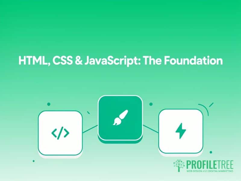 Apple Website Programming Language