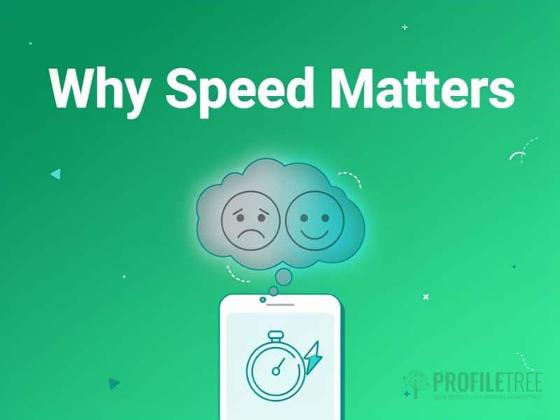 Page Speed on UX