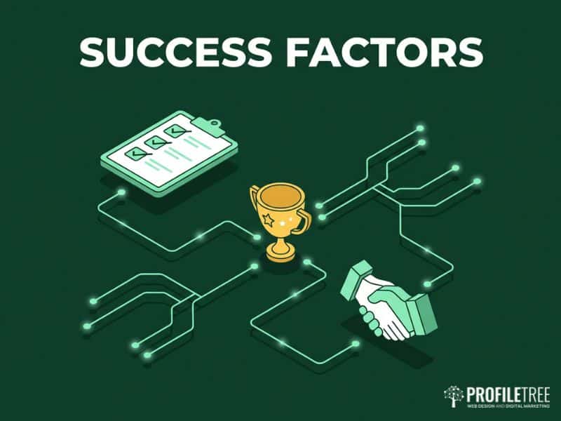 Critical success factors behind the impact of digital marketing training